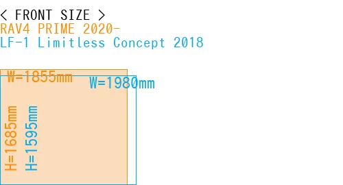 #RAV4 PRIME 2020- + LF-1 Limitless Concept 2018
